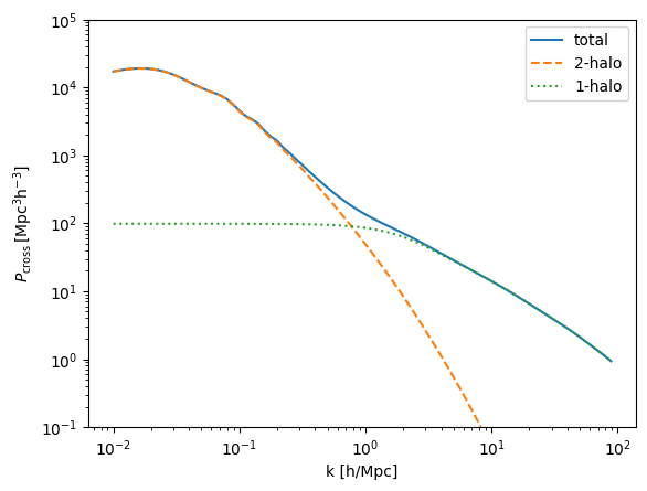 ../_images/examples_cross_correlation_10_0.png