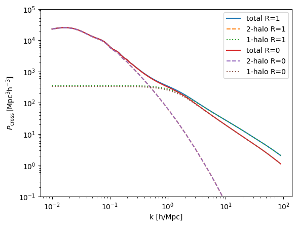 ../_images/examples_cross_correlation_20_0.png
