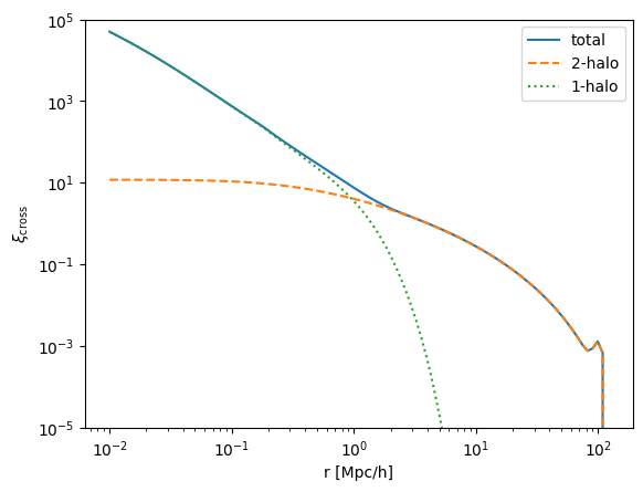 ../_images/examples_cross_correlation_9_0.png