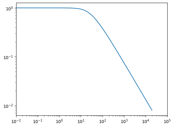 ../_images/examples_extension_23_0.png