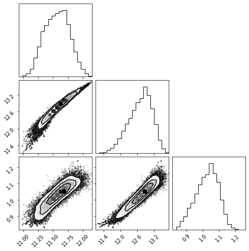 ../_images/examples_parameter_31_0.png